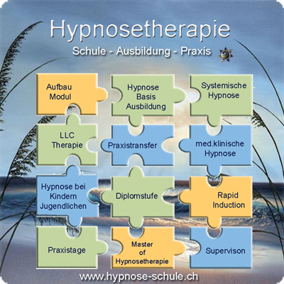 Hypnosetherapie Schule Ausbildung